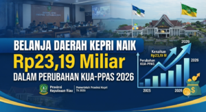 1788724829276