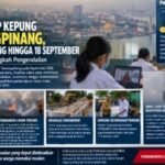 Kabut Asap Kepung Tanjungpinang, Sekolah Daring hingga 18 September – Publik Menanti Langkah Pengendalian